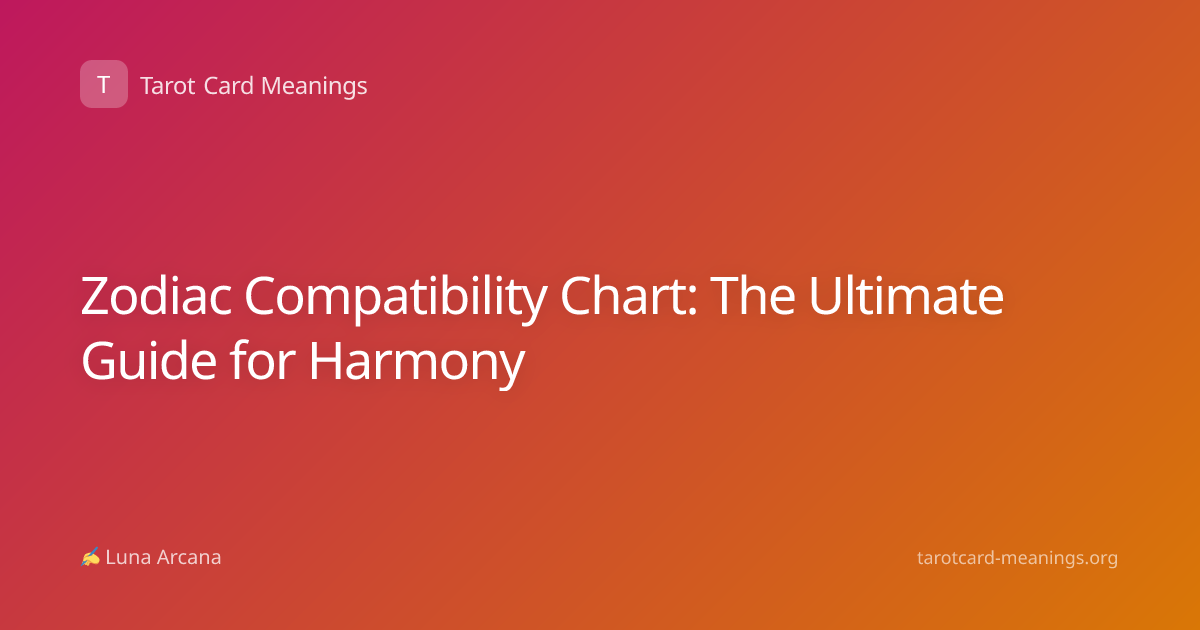 Zodiac Compatibility Chart: The Ultimate Guide for Harmony